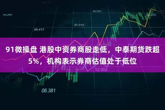 91微操盘 港股中资券商股走低，中泰期货跌超5%，机构表示券商估值处于低位