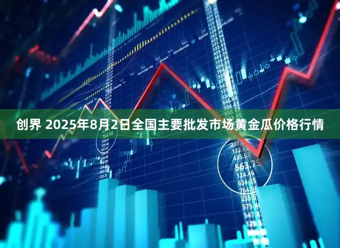 创界 2025年8月2日全国主要批发市场黄金瓜价格行情