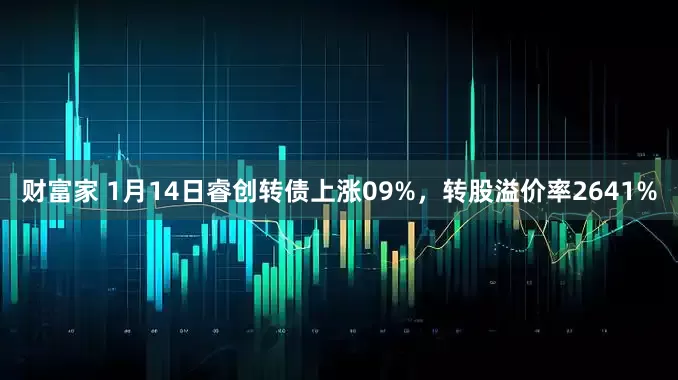 财富家 1月14日睿创转债上涨09%，转股溢价率2641%